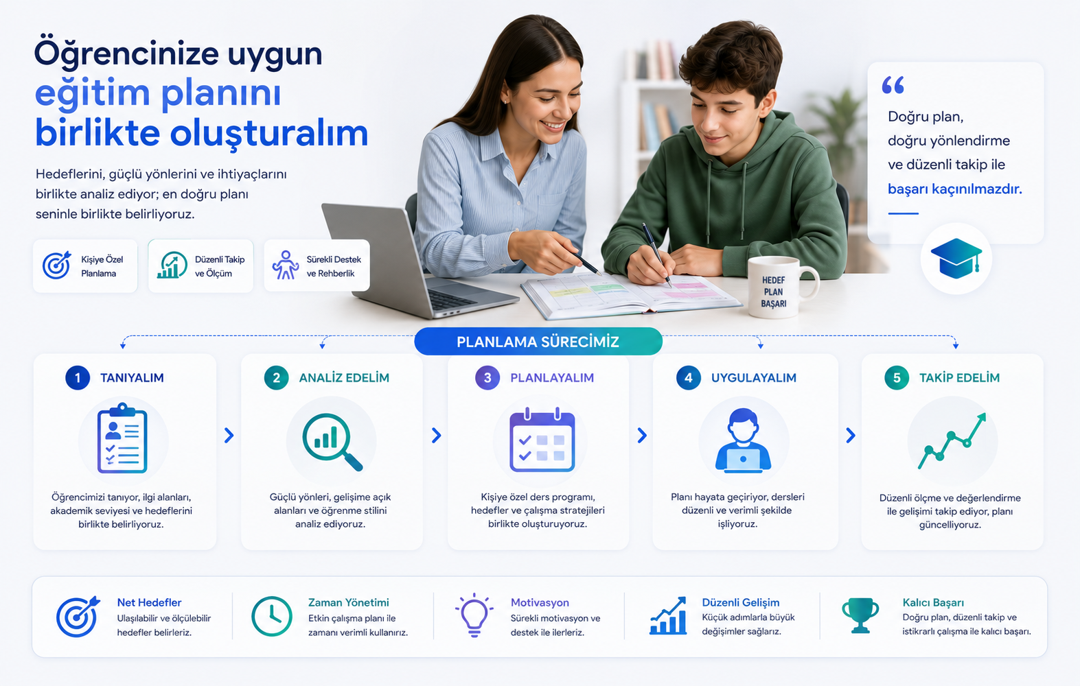 Ücretsiz tanışma dersi